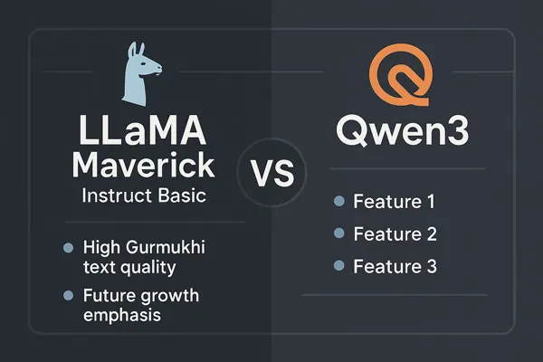 LLaMA Maverick Instruct Basic vs Qwen3
