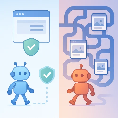 What is AI Labyrinth in simple words? 3 Split illustration comparing compliant bots taking a direct route to a webpage and non-compliant bots circling inside a maze of decoy pages.
